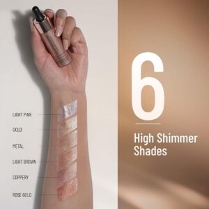 Swiss Beauty Highlighting Liquid Illuminator